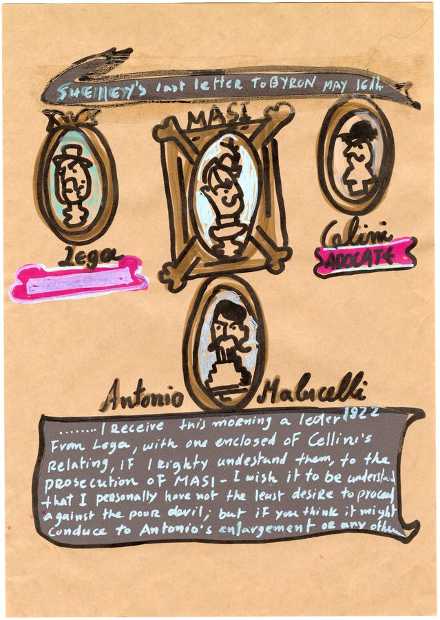 Lydia Venieri, Shelleys Last Letter To Byron